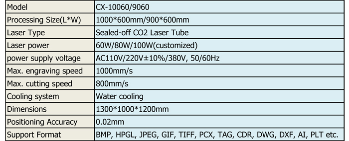 hot sale co2 laser cutter machines price