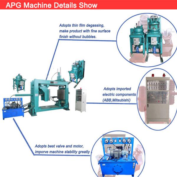 Huaao Standard APG Clamping Machine HAPG880