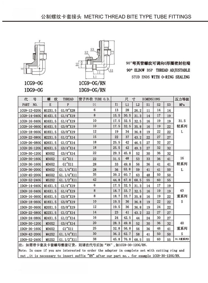 BSP Male ORing Adjustable Stud End Bite Type Tube Fittings