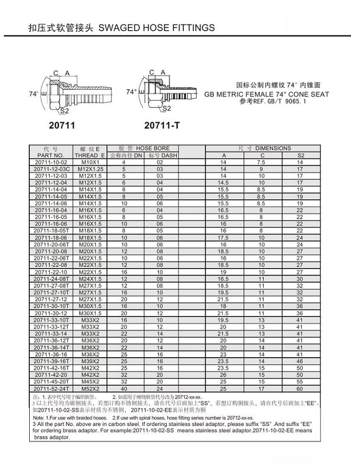 GB Metric Female Cone Seat Hose Fittings