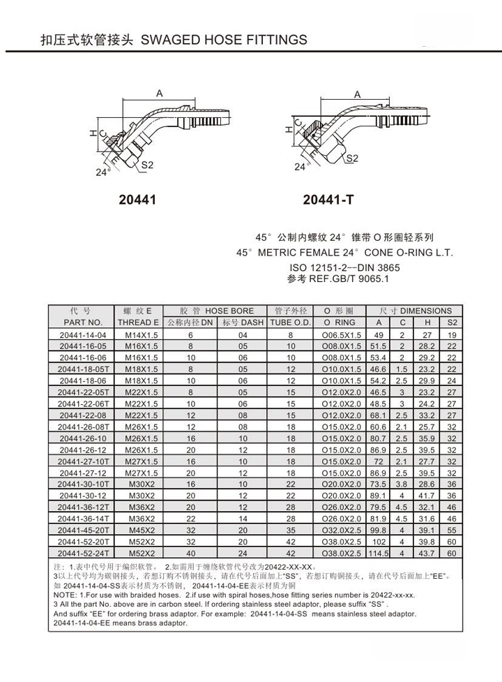 Swagelok Standard Metric Female Cone ORing Hose Fitting