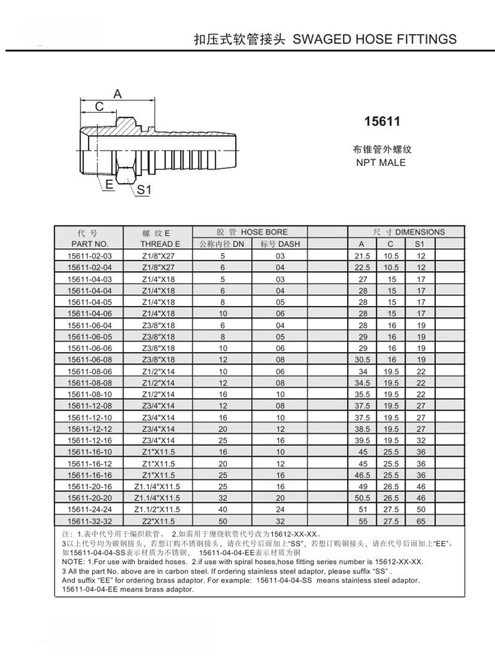 Swagelok Standard NPT Male Swaged Hose Fittings