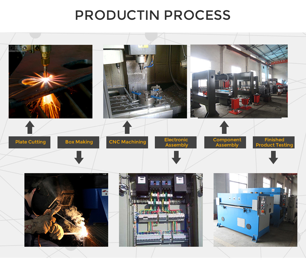 Automatic moving head type sheet and roll material cutting machine