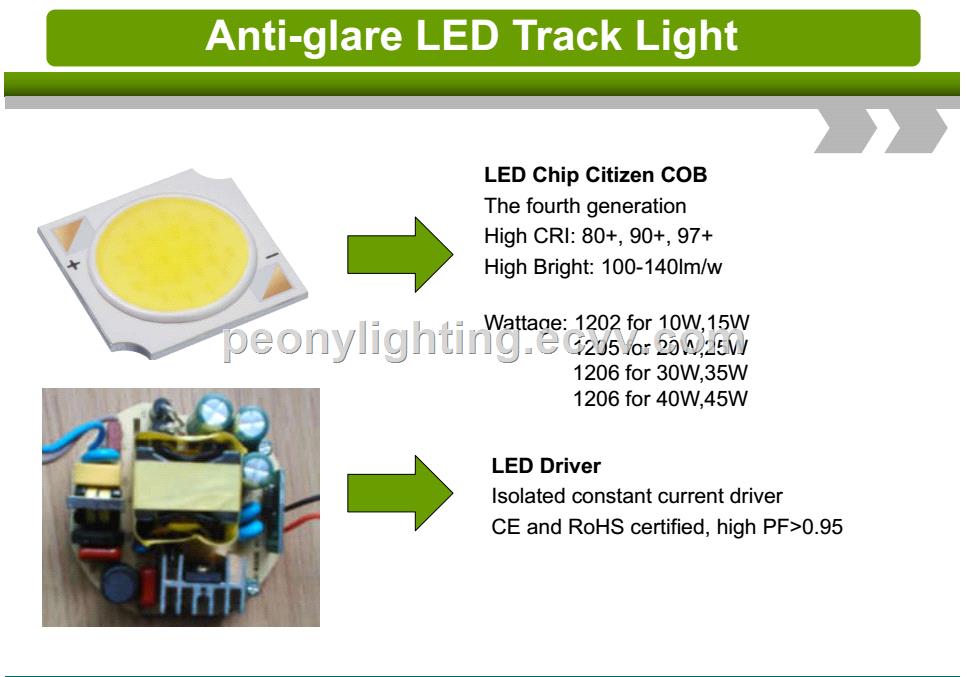 AntiGlare COB LED spot track light LED track light 25W 35W