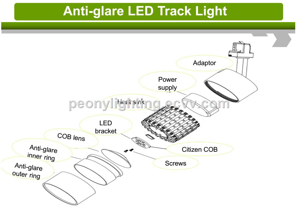 AntiGlare COB LED spot track light LED track light 25W 35W