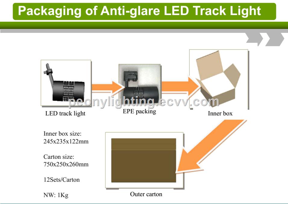 AntiGlare COB LED spot track light LED track light 25W 35W