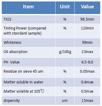 98 Titanium DioxideGood Quality TiO2 Titanium Manufacturer