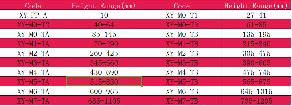 Good quality simple design plastic adjustable decking joist pedestal