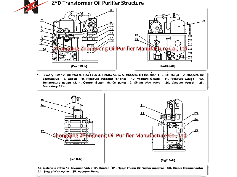 DoubleStage Highly Effective Vacuum Oil Purifier waste oil purifier machien