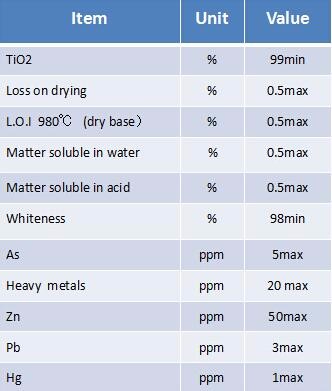 Anatase Titanium Dioxide LA200 Anatase Type Titanium Dioxide