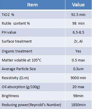 TiO2 Rutile Titanium Dioxide China Factory Supply Rutile Type Titanium Dioxide