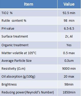 Rutile Titanium Dioxide R907White Pigment Rutile Titanium Dioxide