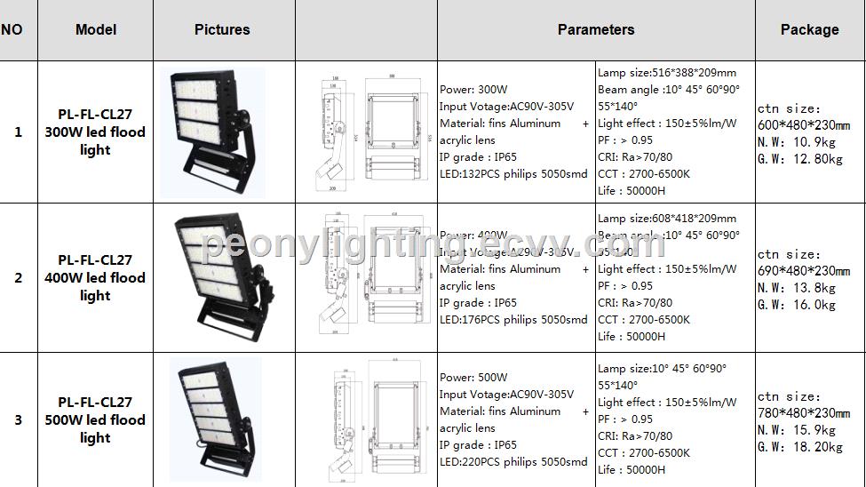 stadium lighting for football and basketball filed High lumen waterproof outdoor ip65 400w led flood light
