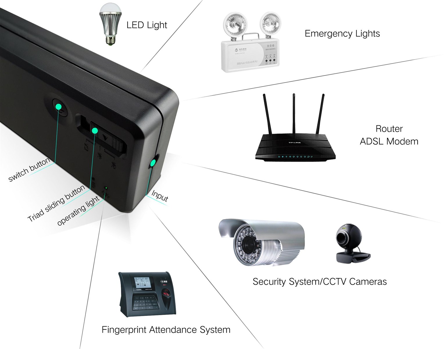 UPS 5v 9v 12v mobile power supply in Shenzhen Richroc