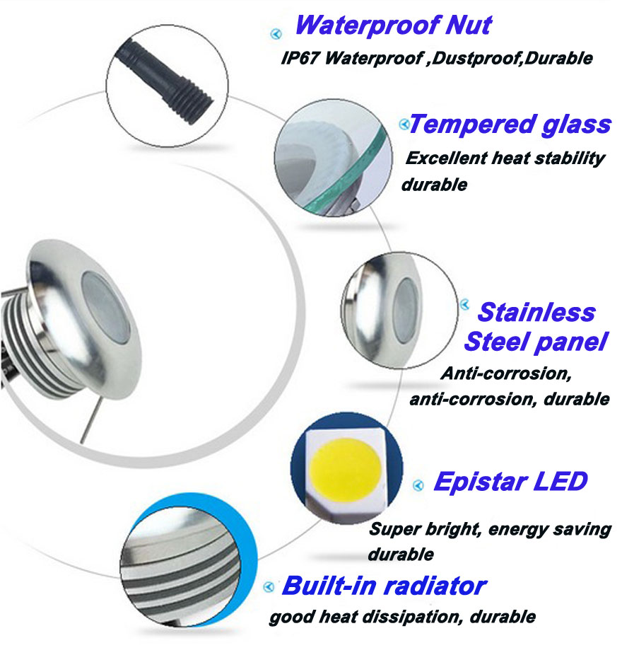Mini 1W Led Footlights Floor Light DC12V Low Voltage IP67 Waterproof Embedded Buried Spotlight outdoor landscape lightin
