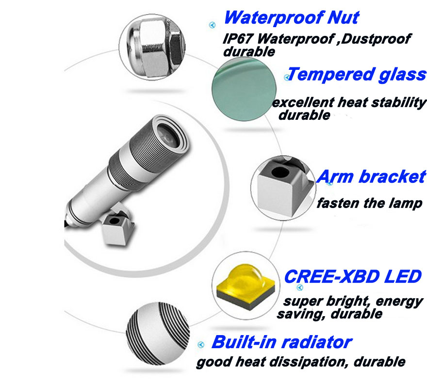 Cree Led 5W Garden Lawn Light IP67 Waterproof 1224V Low Voltage Outdoor Square Yard Landscape Spotlight lighting