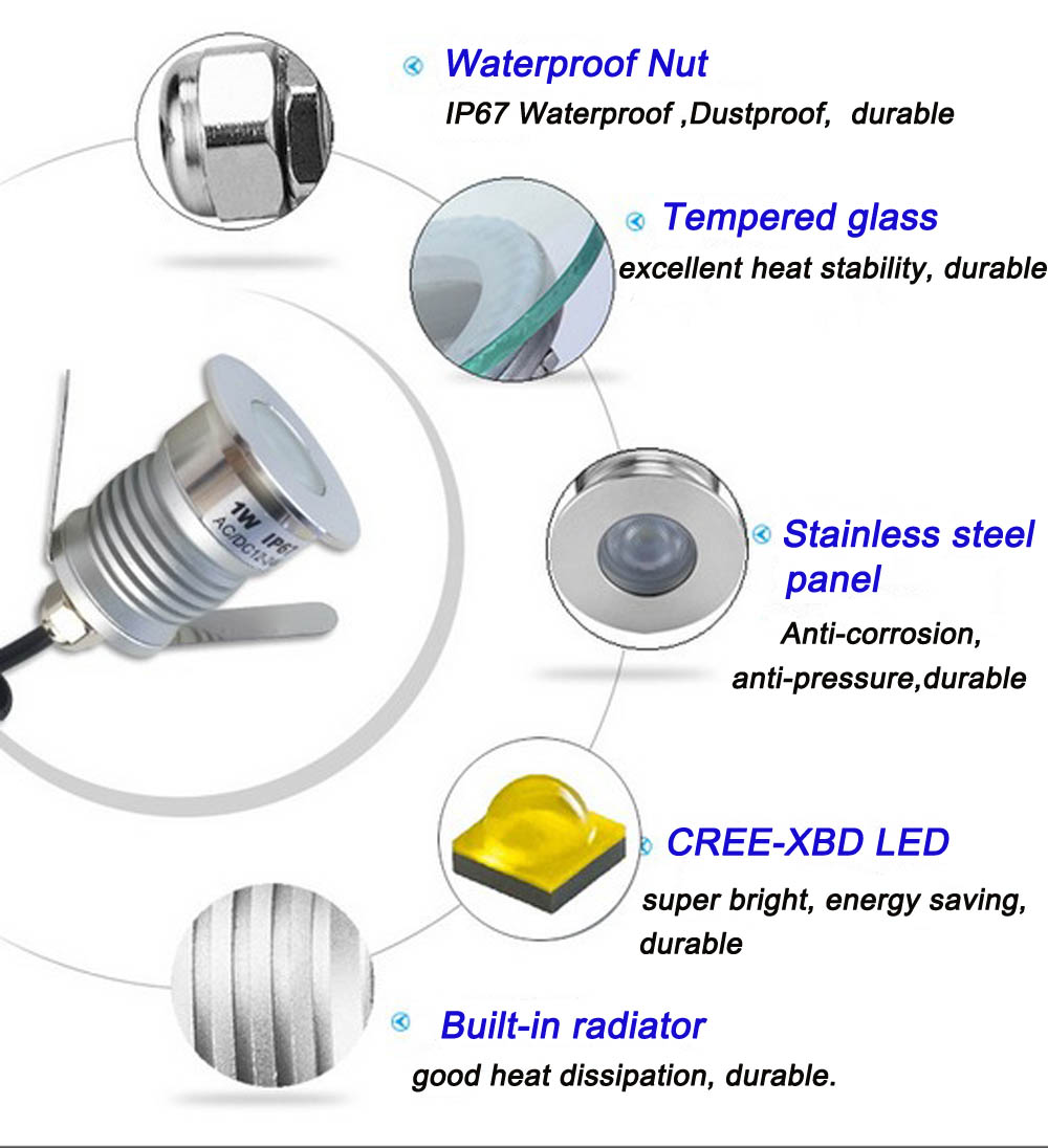 Led Buried Light IP67 Waterproof Low Voltage DC1224V Inground Light Outdoor Landscape Lighting Garden Walkway Square