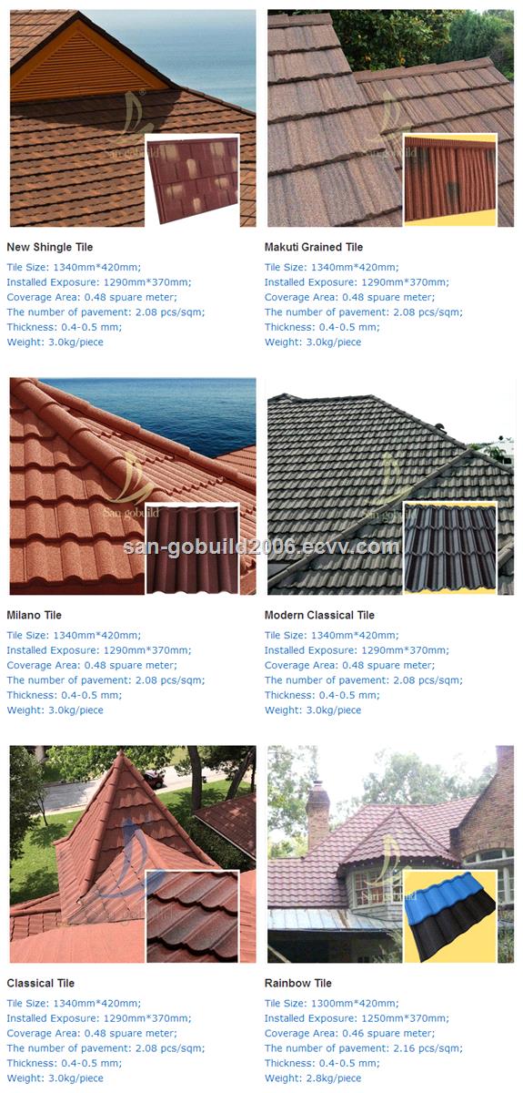 Factory price fireproof roofing tiles galvalume base sheet building materials stone coated steel roof shingle Philippine