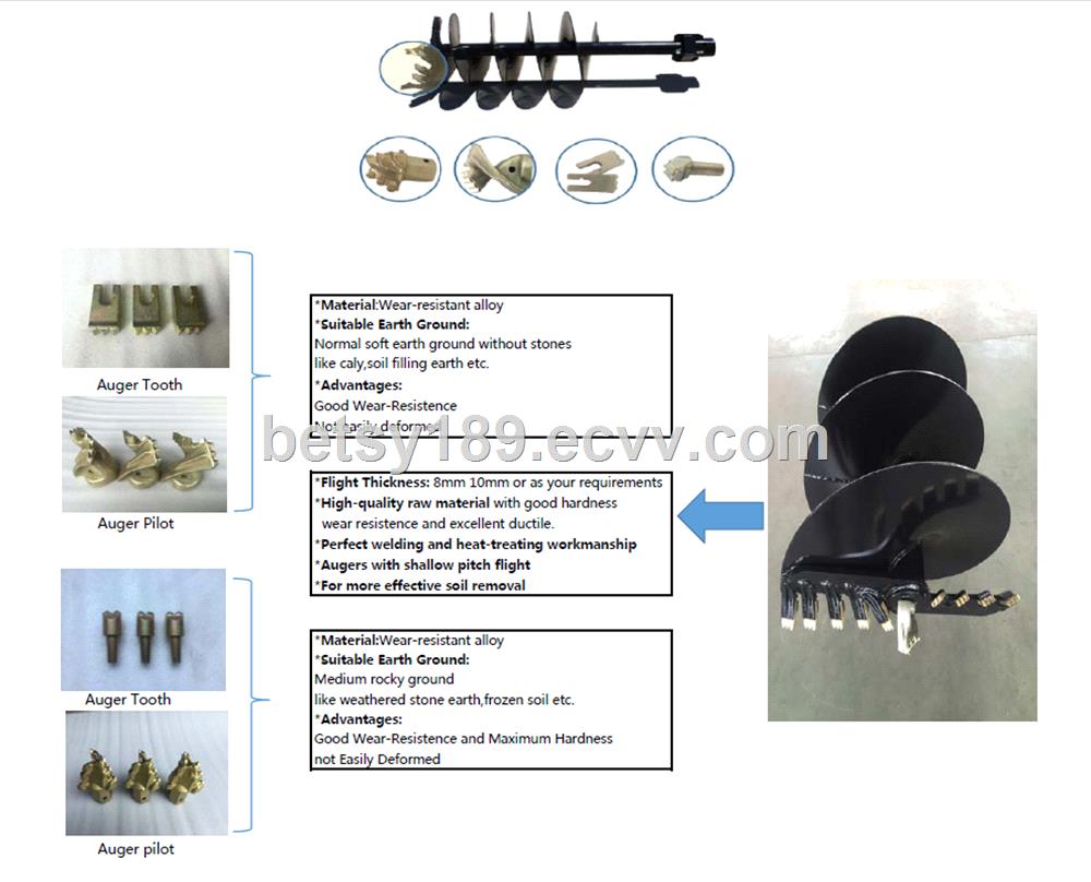 Auger drilling machine earth augerauger drivesYDH auger rig for hole digging