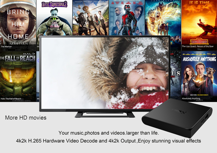 Built in WiFi S905X T95X Internet smart tv box android60 mini pc cloud IPTV BOX