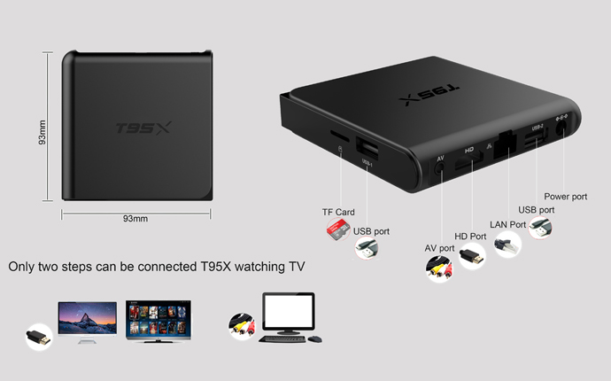 Built in WiFi S905X T95X Internet smart tv box android60 mini pc cloud IPTV BOX
