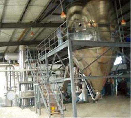 Closed cycle spray dryer supplier