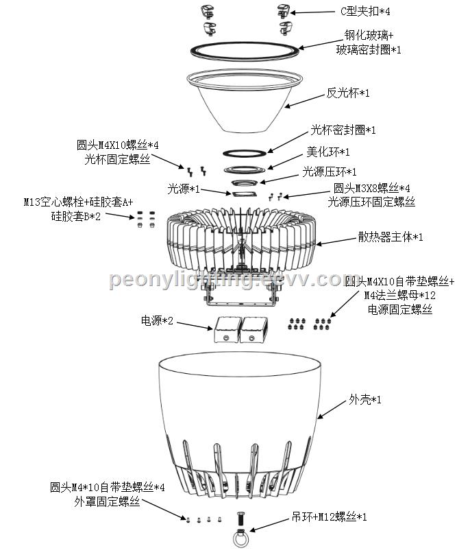 European Popular LED UFO high bay light 200W