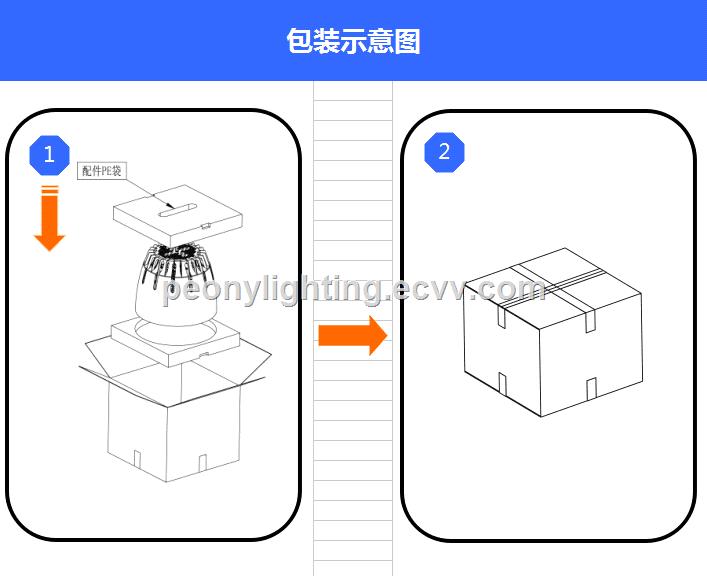 European Popular LED UFO high bay light 200W