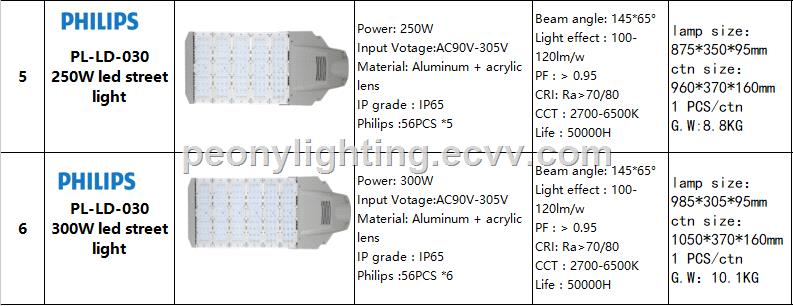 outdoor adjustable LED street light LED street lamp with CE ROHS approval