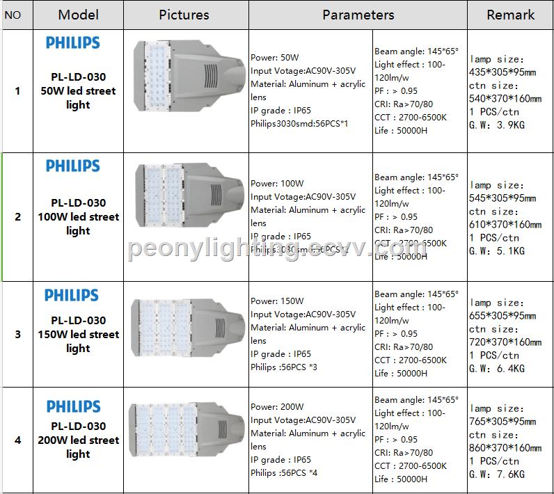 outdoor adjustable LED street light LED street lamp with CE ROHS approval