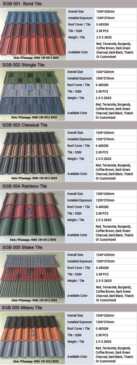 Roof tiles Type and AluminumZinc Steel Color Sand Material Stone Coated Metal Roof Shingles