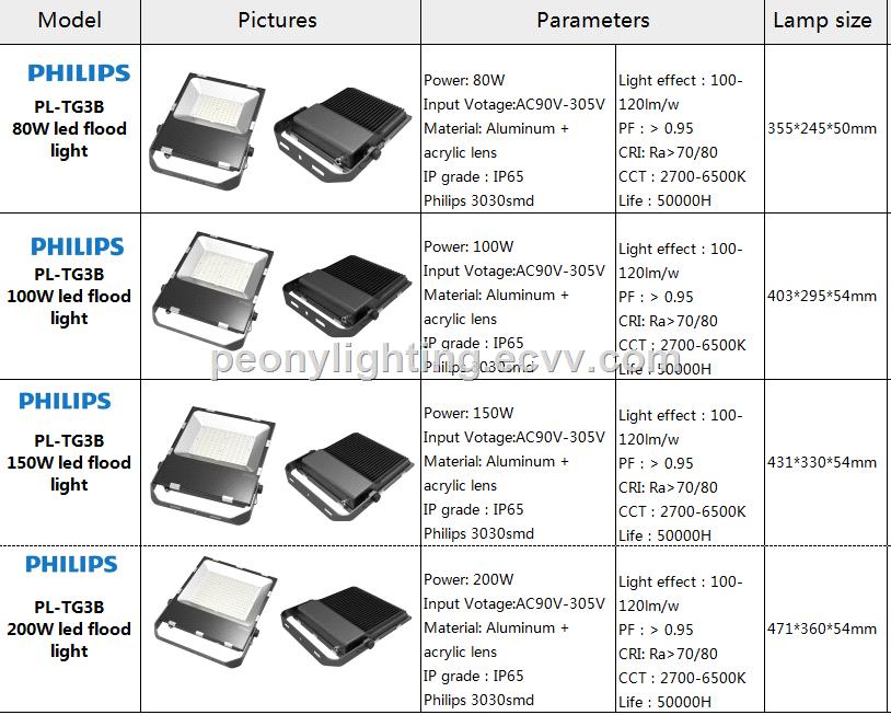 cob led flood light led flood lightled tunnel light 10W