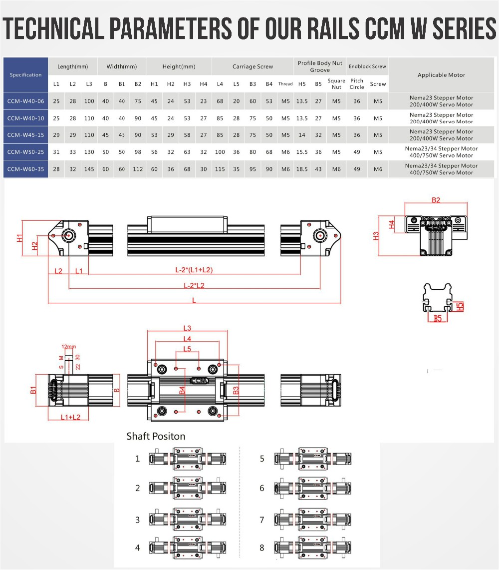 low cost linear motion system toothed belt linear guide wholesale in China