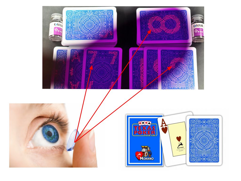 Red Modiano Texas plastic luminous marked cards for poker cheating deviceinvisible inkcheat in casinouv contact lens