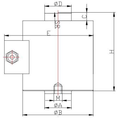 MC8201 LOAD CELL FORCE TRANSDUCER for electronic truck scaledynamic railroad weighing and big capacity hopper