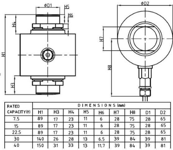 MC8217 LOAD CELL FORCE TRANSDUCER for electronic truck scaledynamic railway and big capacity hopper scaleetc