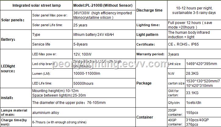 PEONYLIGHGITIING 100W integrated all in one solar LED street lightsolar power street light
