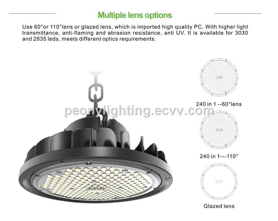 150W 200W ip65 CE ROHS ETL approved High quality UFO High Bay Led Lights UFO LED
