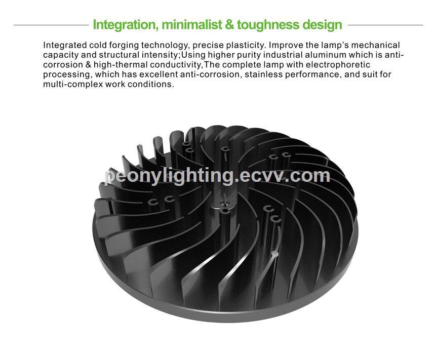 150W 200W ip65 CE ROHS ETL approved High quality UFO High Bay Led Lights UFO LED