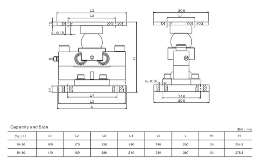 Load Cell Weighing Module MC161201m for Industrial Weighing System