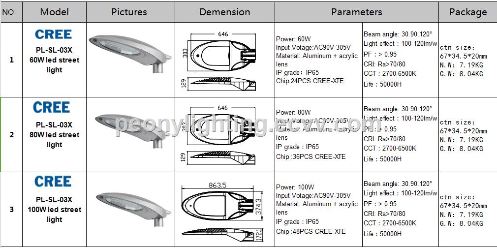 CE ROHS approval 60W 80W 100W outdoor adjustable LED street light cheap led street light solar