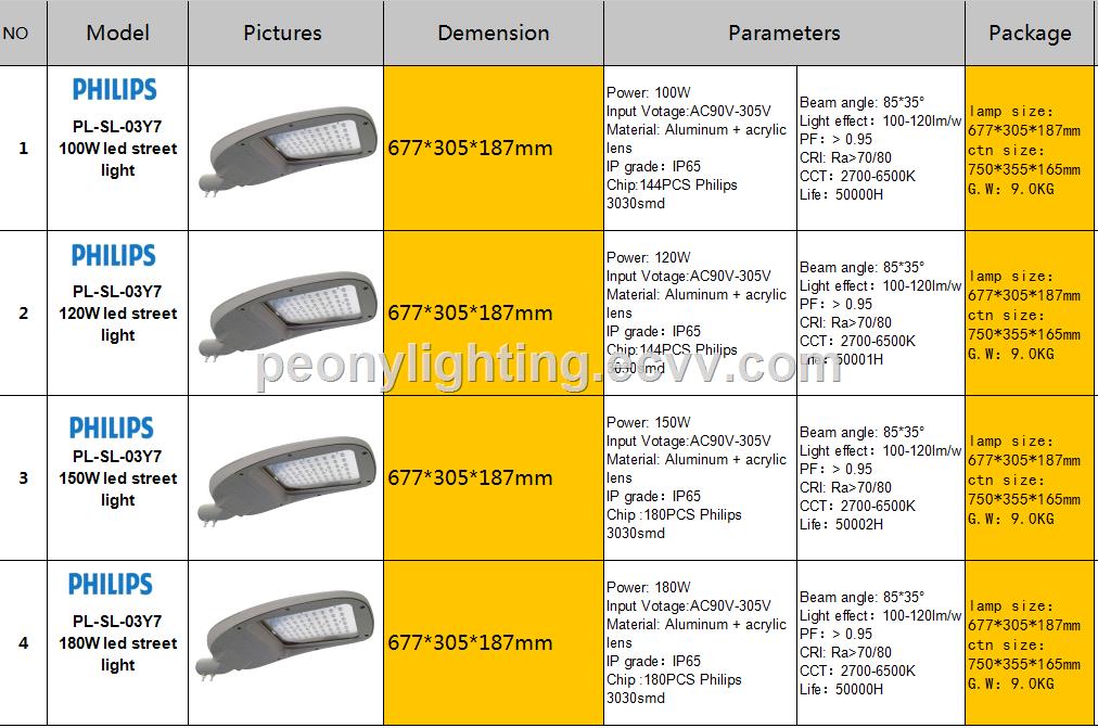 00W 120W 150W 180W outdoor adjustable LED street light cheap led street light solarwith CE ROHS appro