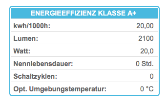 ALLNET ALL4550 PoE LEDDisplay L3 781mm AT 30W