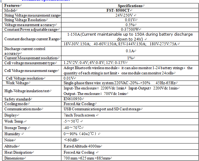 24V250V 1150Amp battery discharge tester battery load testerbattery load bank with USB communication port