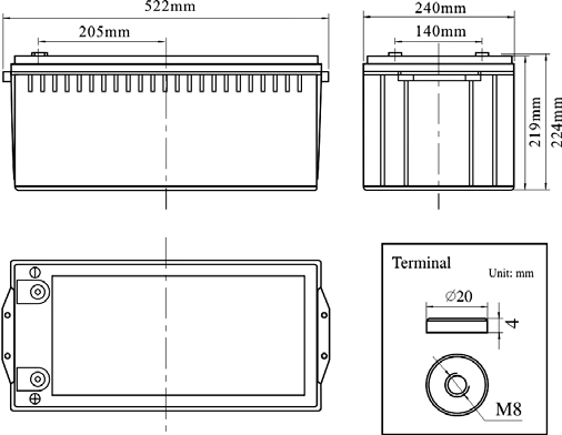 12V 100ah Long Life VRLA Power System Battery for Solar Panel