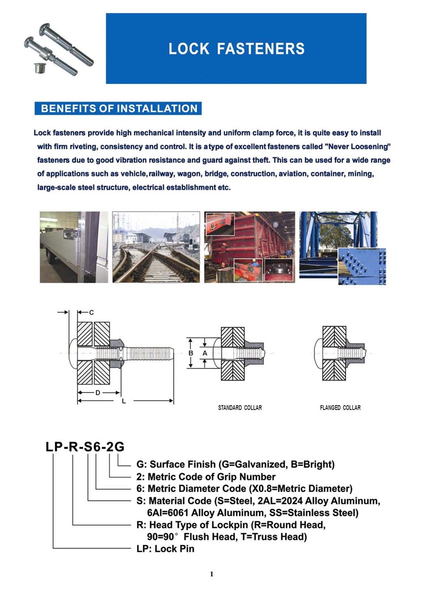 88 grade carbon steel fastener huck bolt