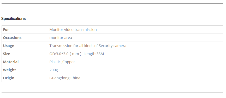 China Manufacturer High Quality CCTV Cable 30M