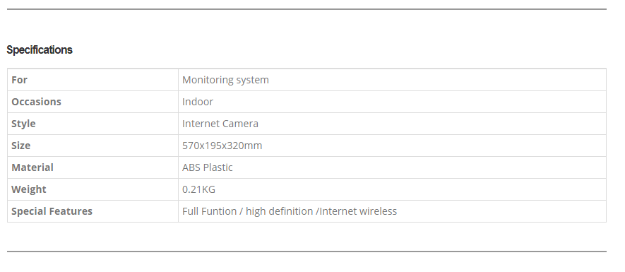 Indoor Card Style Wireless IP Camera