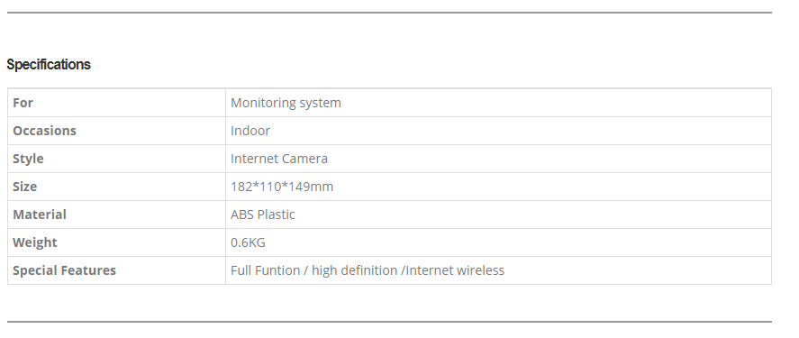 Indoor Network High Definition Full Funtion Camera