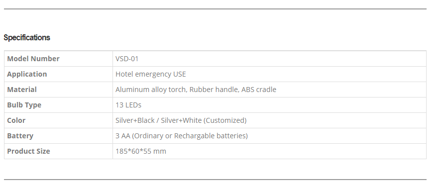 Hotel WallMounted Rechargeable Emergency Torch